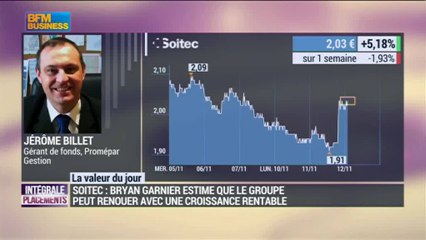 Soitec : le passage de Samsung à la technologie SOI, une bonne nouvelle ? -12/11