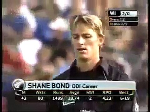 Shane Bond fastest Yorker ever 160 Kmph