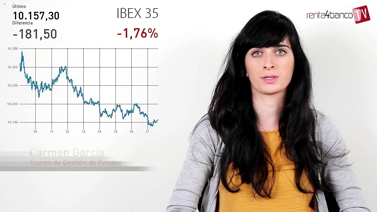 12.11.14 · Sesión de fuertes descensos - Comentario de los gestores en el cierre de las bolsas