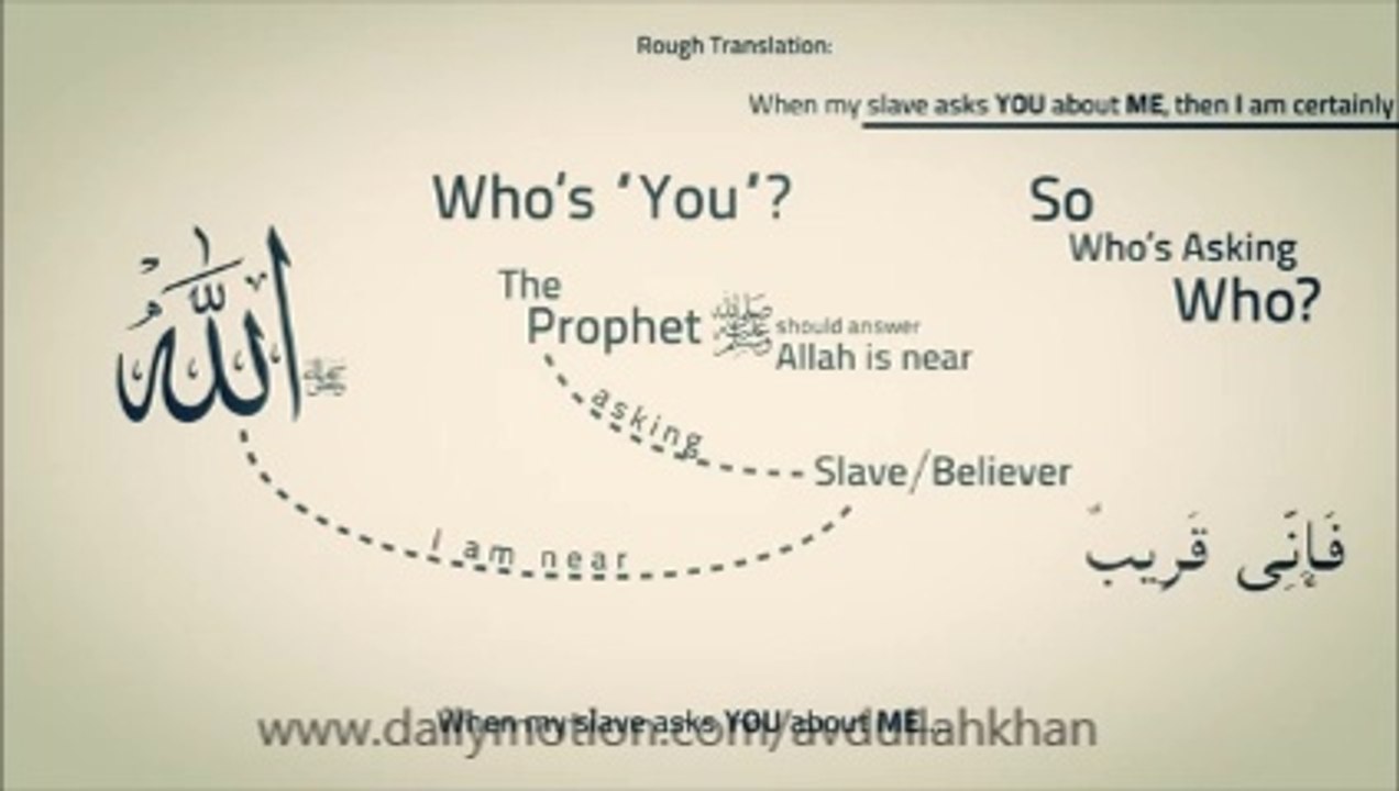 Quran's Amaizing Miracle Part ii