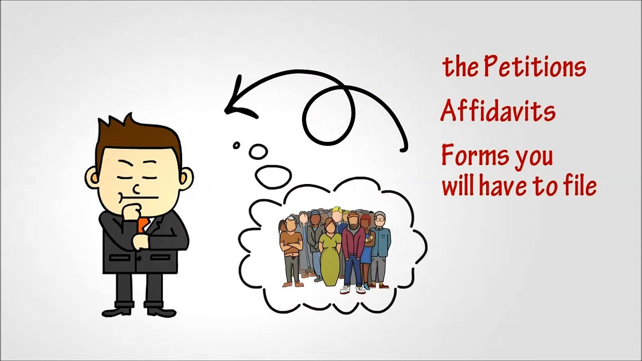 NYC green card lawyer