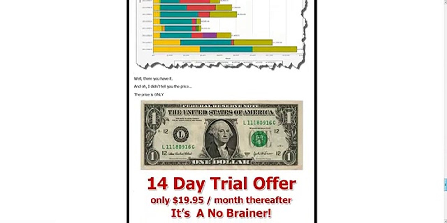 Before you buy Painless Traffic 7-18-14