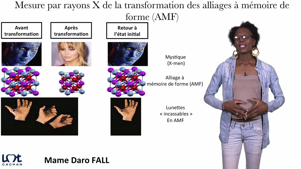 Mame Daro Fall