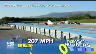 Bicycle Sets Record of 333kph Speed - infotyper.com