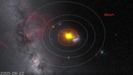 Rosetta'nın Yıllar Süren Yolculuk Görüntüleri