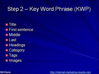 How to Write a Quality Article