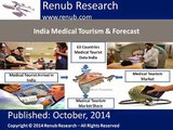 India Medical Tourism & Forecast