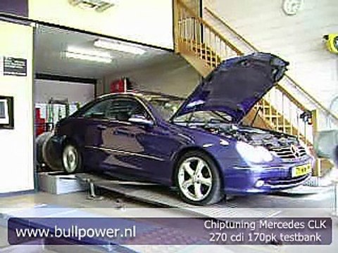chiptuning Mercedes CLK 270cdi 170pk testbank bullpower