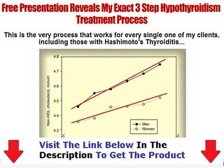 All the truth about Hypothyroidism Revolution Bonus + Discount