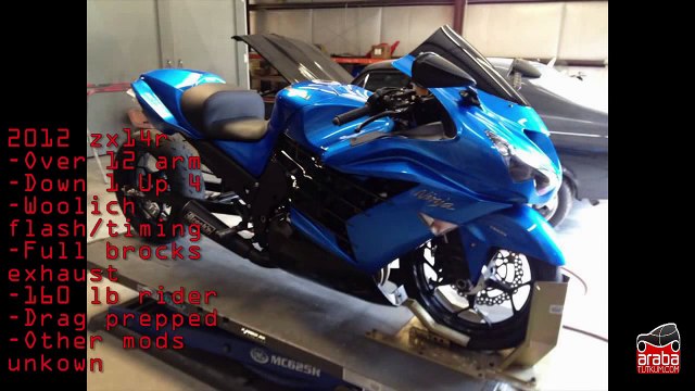 BMW S1000RR vs Kawasaki ZX14R - Araba Tutkum