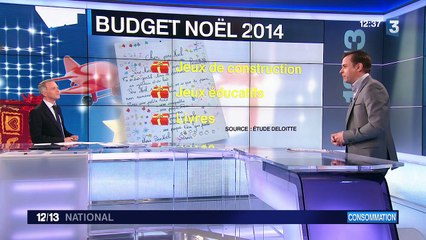 Le budget des Français pour Noël va baisser