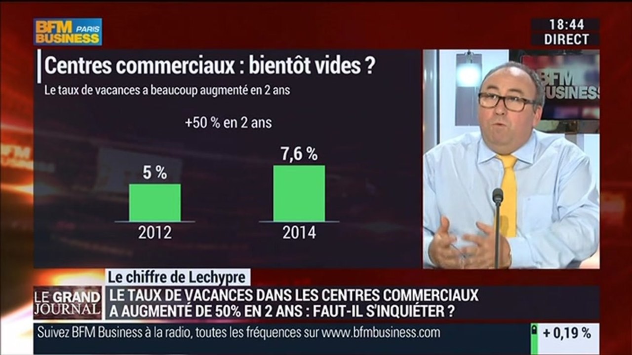 Emmanuel Lechypre: Le taux de vacances dans les centres commerciaux a augmenté de 50% en 2 ans - 13/11