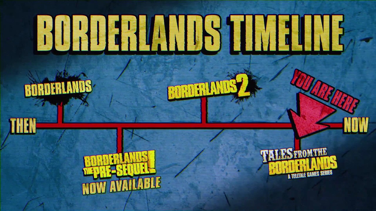 Tales from the Borderlands: A Telltale Games Series - Welcome Back to Pandora (Again) Trailer