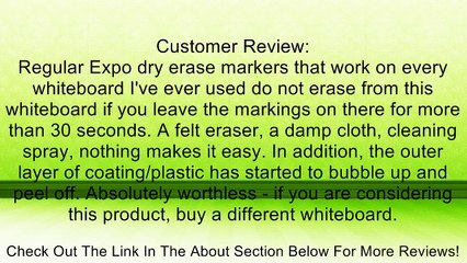 Wall Mounted Whiteboard Review