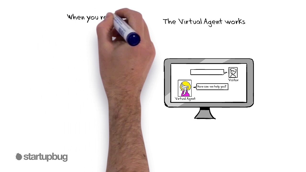 VirtualAgent