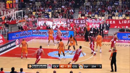Euroleague: Olympiacos 93-66 Galatasaray