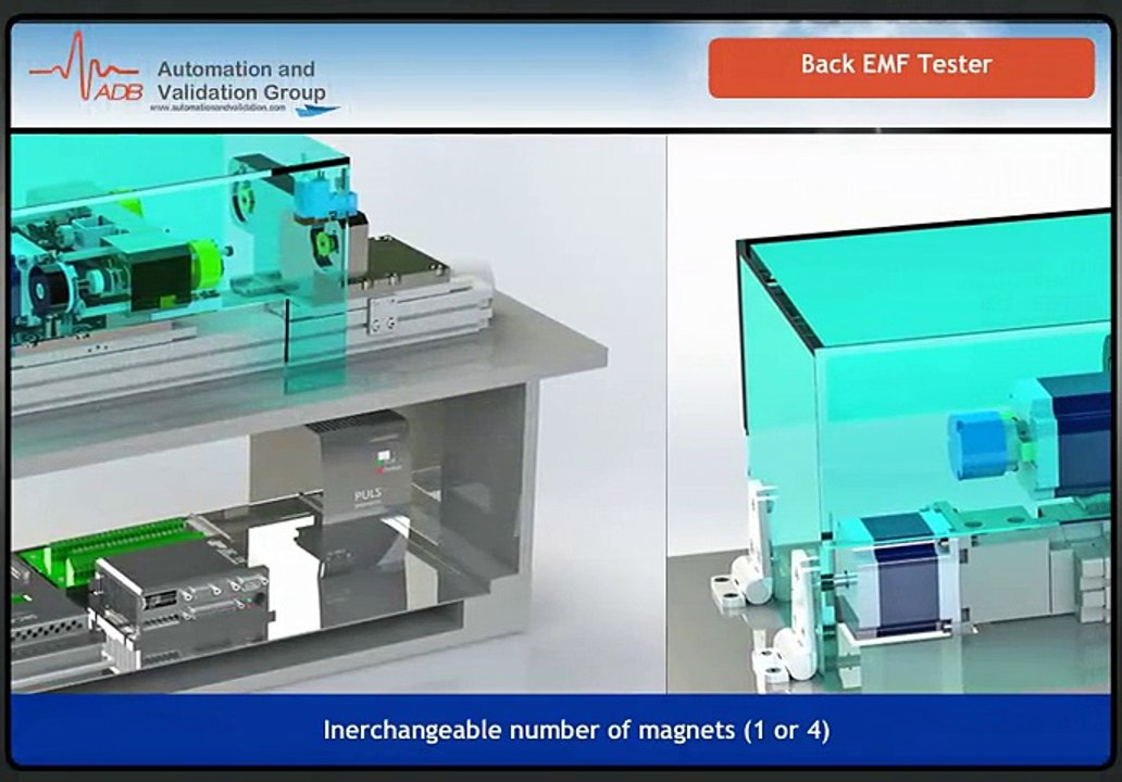 Robotic System Development | Automated System Validation