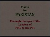 Vision For Pakistan. PMLN vs PTI through the eyes of the leaders