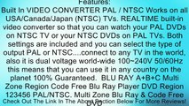 Panasonic 89 Multi Zone All Region DVD Blu ray Player. 100-240V World-Wide Voltage.