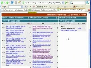 Internet Marketing - Blog Marketing