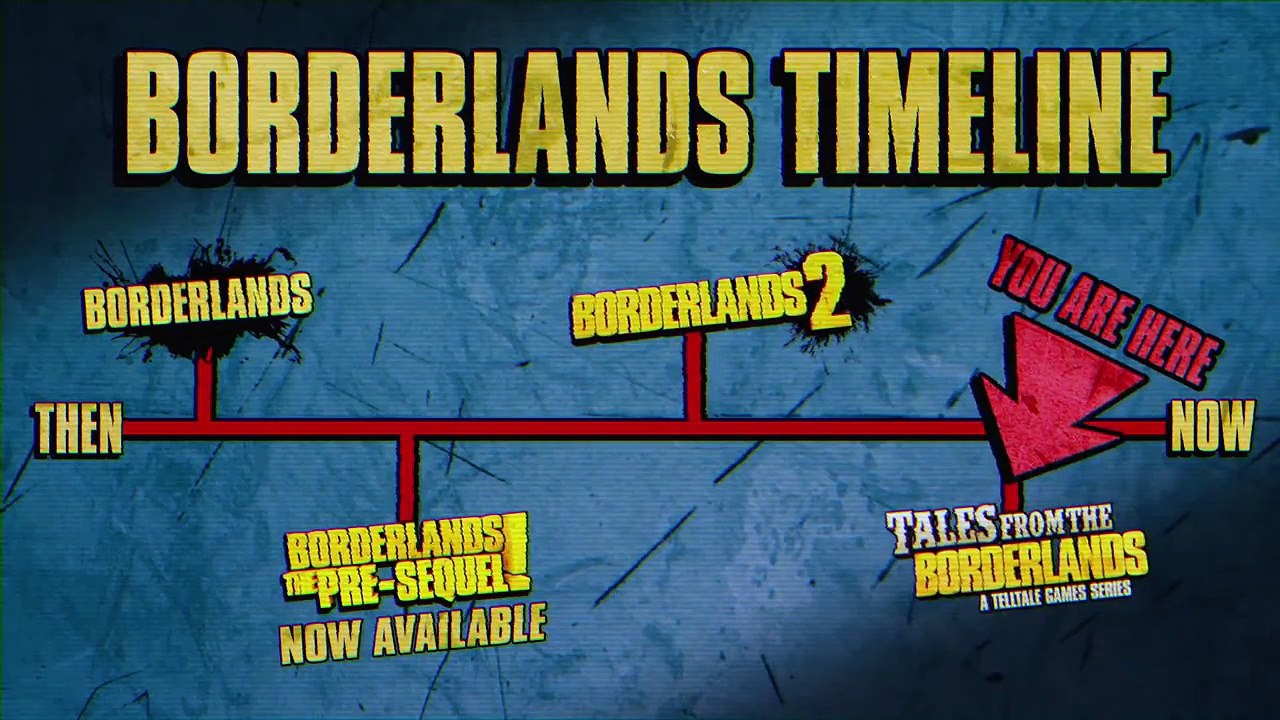 Tales from the Borderlands: A Telltale Games Series - Welcome Back to Pandora (Again) Trailer