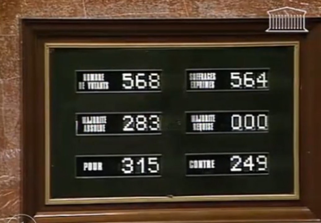 Adoption du Pacs à l’Assemblée nationale