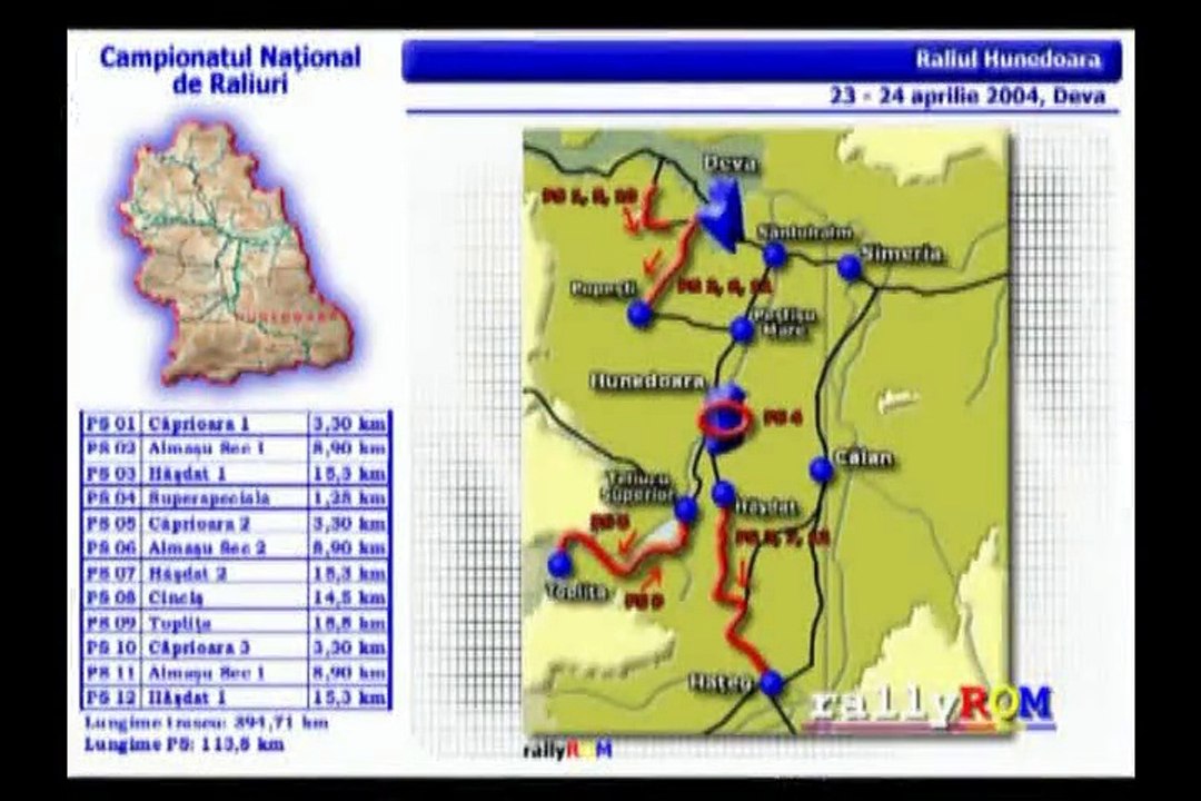 rallyROM * Sezonul 2004 - Capitolul 4