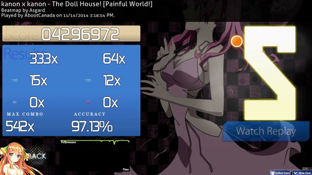 osu! - Kanon x Kanon - The Doll House! [Painful World!]