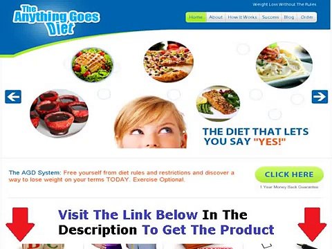 John Barban Anything Goes Diet Review + Anything Goes Diet Pdf