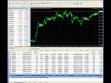 Automated Forex Trading System - My Live Results with Fap Turbo1