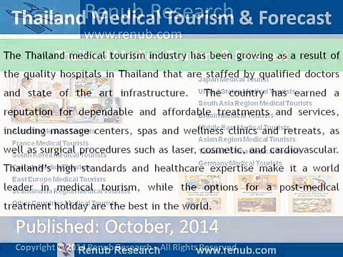 Thailand Medical Tourism & Forecast