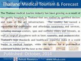 Thailand Medical Tourism & Forecast