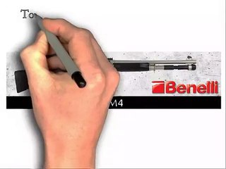 Wide Range Of Benelli Shotgun - A Semi Automatic Shotguns For Law Enforcement