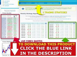 Omniforexsignals.com Review + Omniforex Signals Earn Money