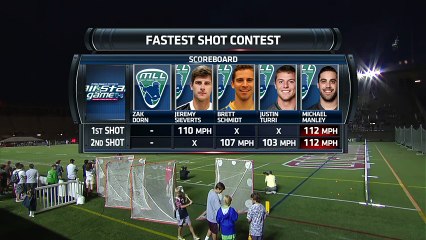 Lacrosse Fan Zak Dorn Breaks World Record With 116 Mph Shot