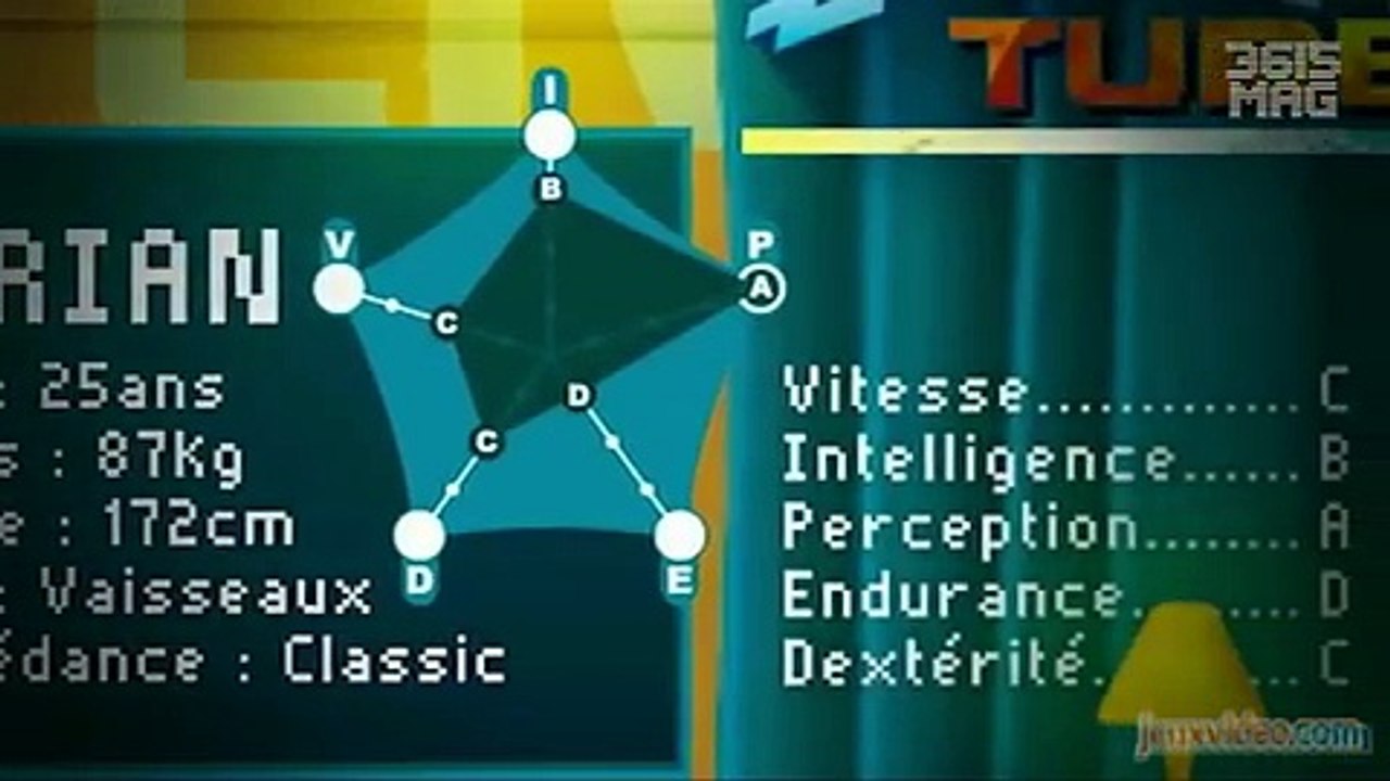 3615 Usul - Le bilan