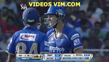 Andre Russell New Bowling Action - Videosvim.com