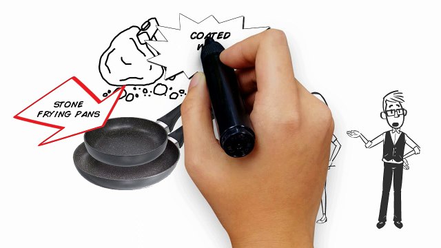 Best Induction Ready Cookware Sets