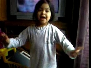 Dance Performance Insights