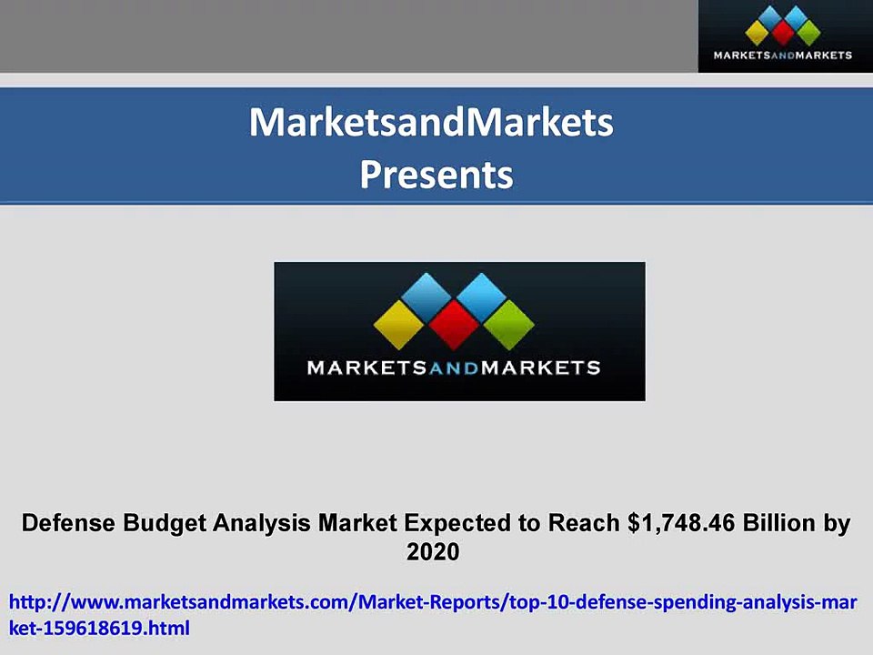 Defense_Budget_Analysis_Market