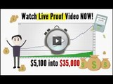 Learn Forex Trading Strategies and Systems using Automated Trading Software1