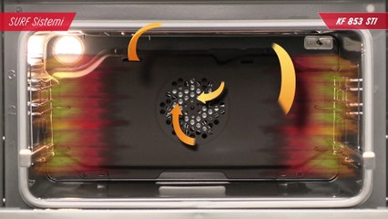 Arçelik Kompakt Multifonksiyonel Fırın Tanıtım Videosu