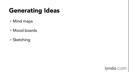 01_04-generatingideas hevandropsi