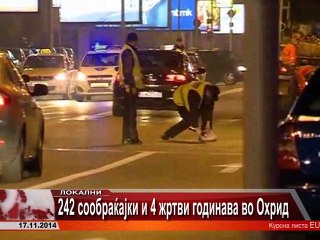 TV SPEKTRA VESTI 17.11