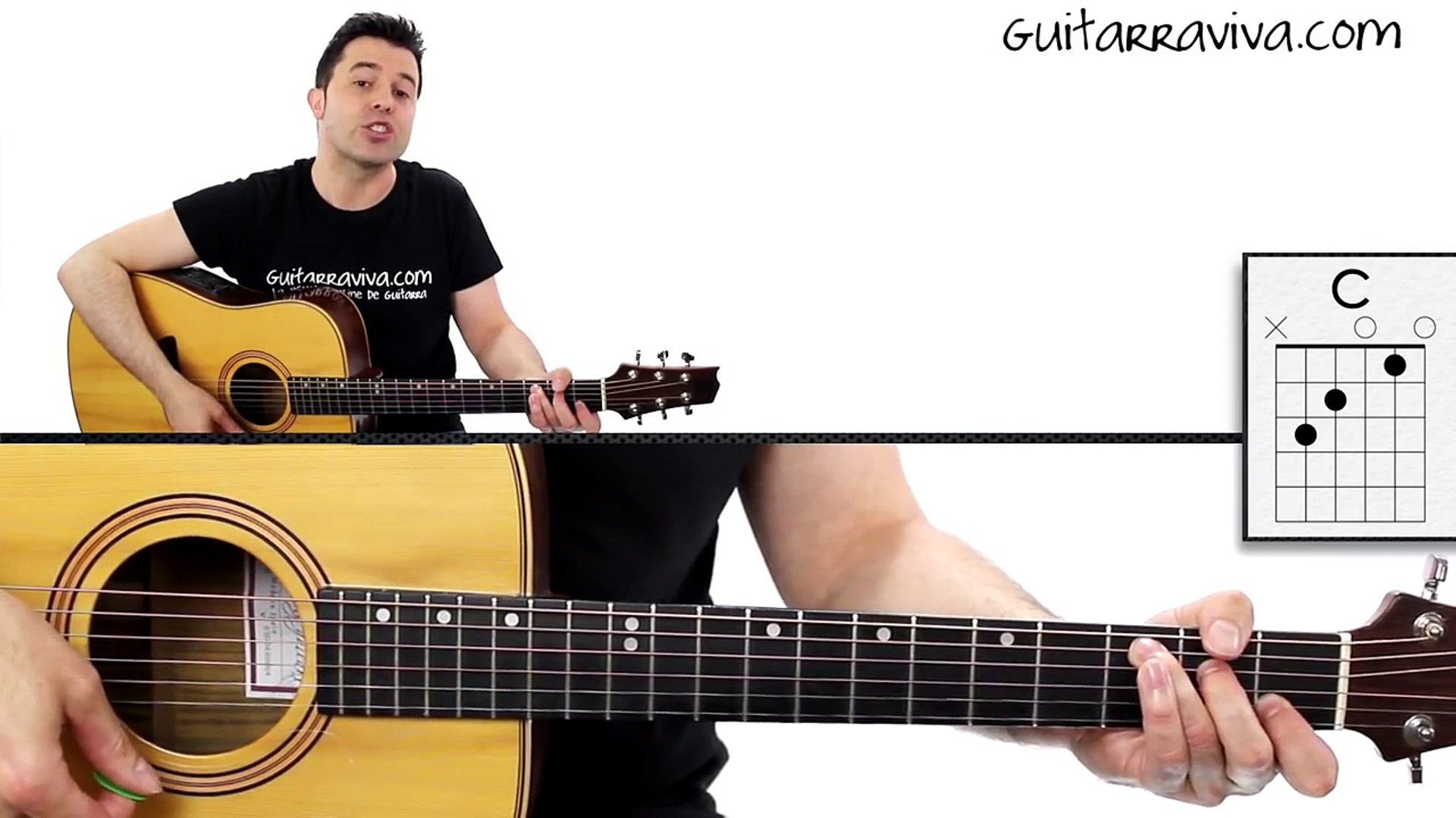 Como tocar BAILANDO Enrique Iglesias ft Gente de Zona en Guitarra Acústica  FACIL tutorial GUITAR - video Dailymotion