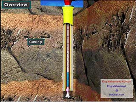 casing & cementing > Satti G