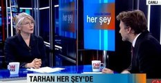 Emine Ülker Tarhan, Volkan Sorusunu Cevaplayamadı