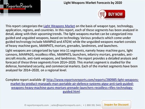 Light Weapons Market 2020 – Upcoming Trends and Opportunities