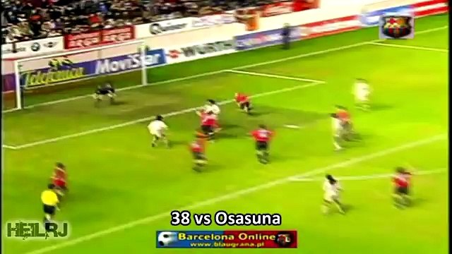 Ronaldinho ● All 145 Goals in Europe ● PSG ● Barcelona ● Milan