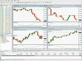 Forex Trading Pro System - Example Trades!